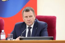 Инициативное бюджетирование