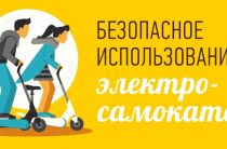 Электросамокаты