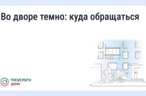 «Госуслуги Дом»