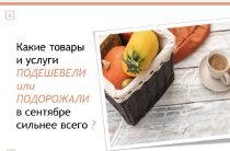 В Калужской области снижается годовая инфляция