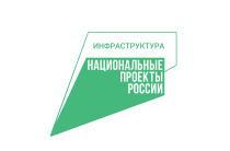 В Калужской области по нацпроекту «Инфраструктура для жизни» в 2025 году продолжат и начнут работы по ремонту автомобильных дорог регионального и межмуниципального значения общей протяженностью около 200 километров