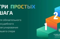 Финансовый  уполномоченный