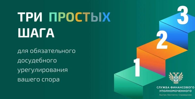 Финансовый  уполномоченный