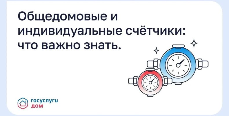 «Госуслуги Дом»