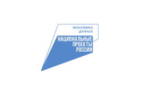 «Код будущего»