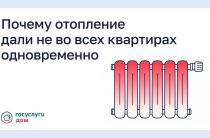 «Госуслуги Дом»